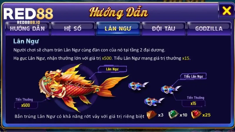 Các tính năng đặc biệt trong Đại Chiến Thái Bình Dương