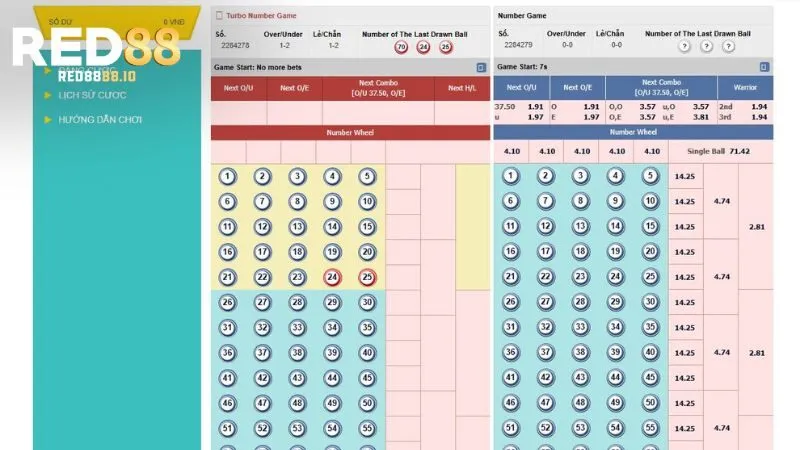 Number Game là gì?