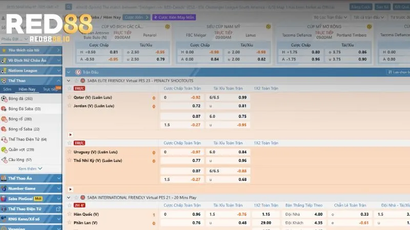 Top các trò chơi nổi bật tại sảnh C Sports
